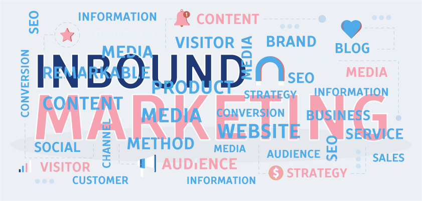 Inbound Marketing